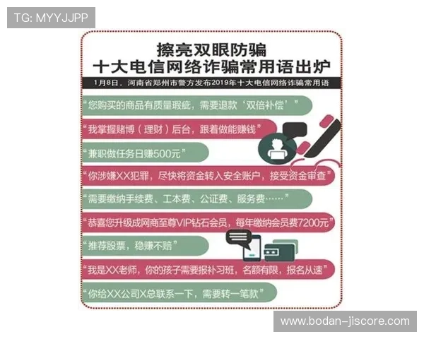 反波胆app推荐电子真人避坑技巧防骗指南