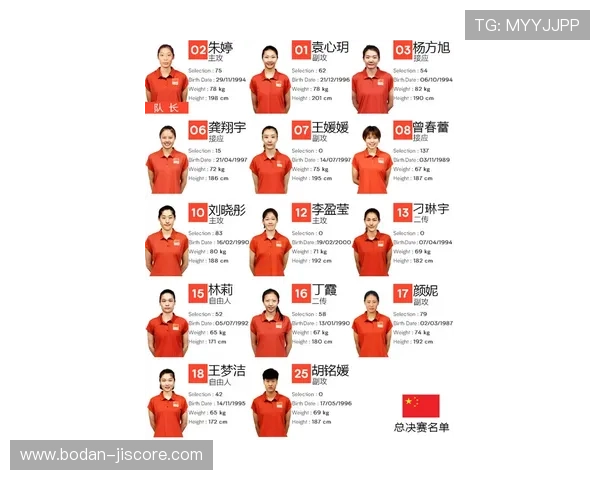 大型赛事预热全场波胆什么意思避坑防骗指南 大型赛事预热全场波胆什么意思避坑防骗指南